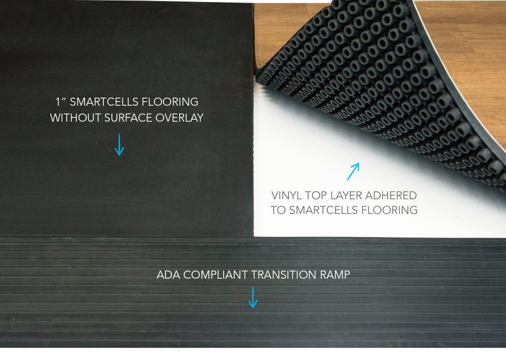 smartcells-Fall Protection-Custom-splitmat-small-2025-006